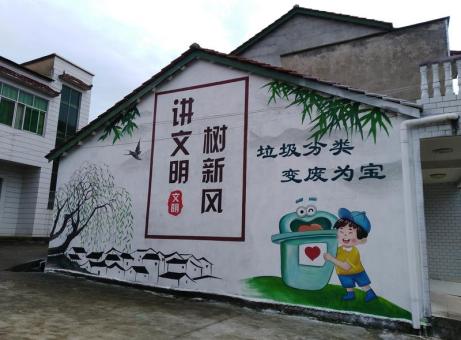 武功墙绘是现在流行的墙体广告