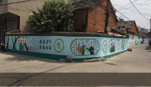 武功墙绘制作需要注意什么