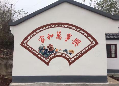 武功关于墙绘知识，您知道哪些？