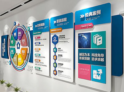 武功企业文化墙内容对员工有什么影响？